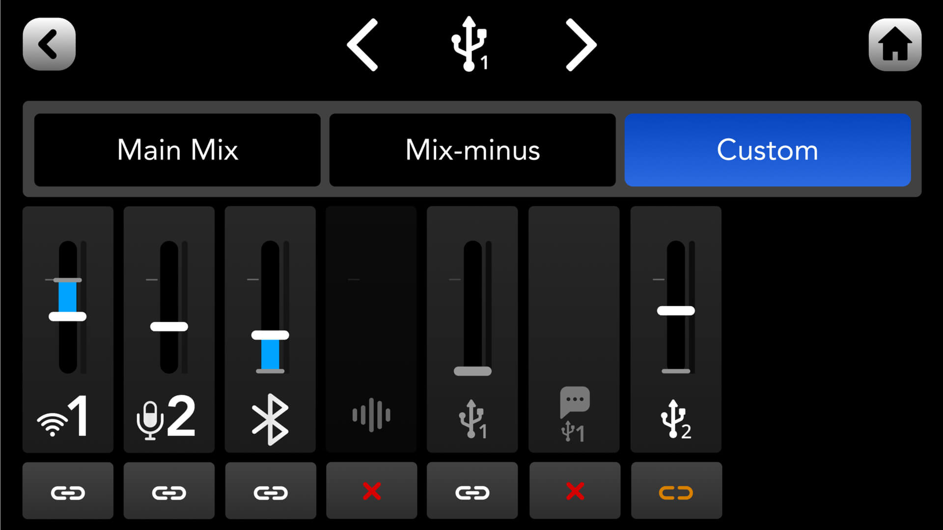 RØDECaster Duo custom sub-mixes